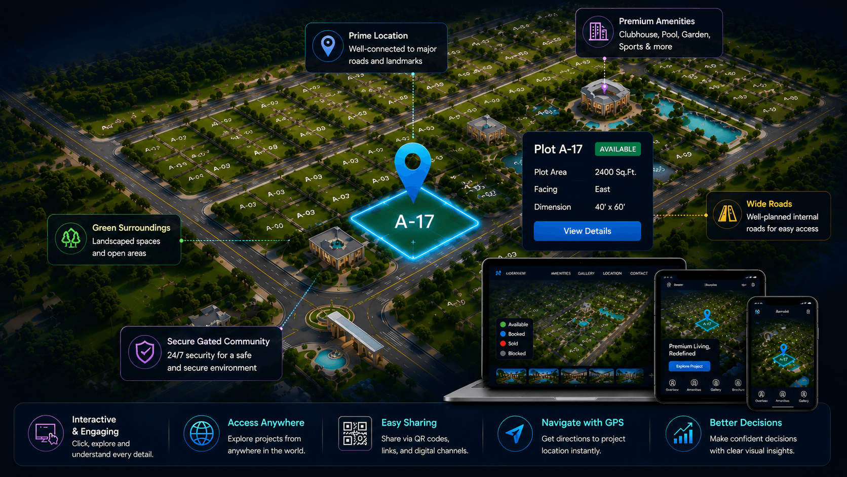 Digital Brochure Solutions for Modern Real Estate Projects Digital Brochure Solutions for Modern Real Estate Projects