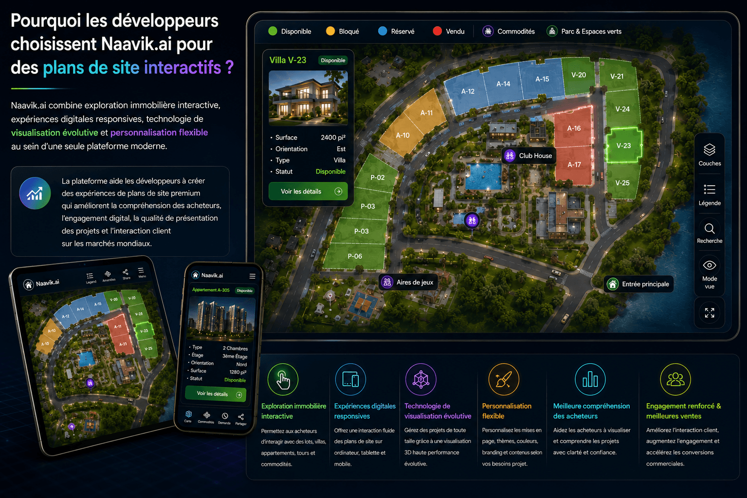 Why Developers Choose Naavik.ai for Interactive Site Plans Why Developers Choose Naavik.ai for Interactive Site Plans