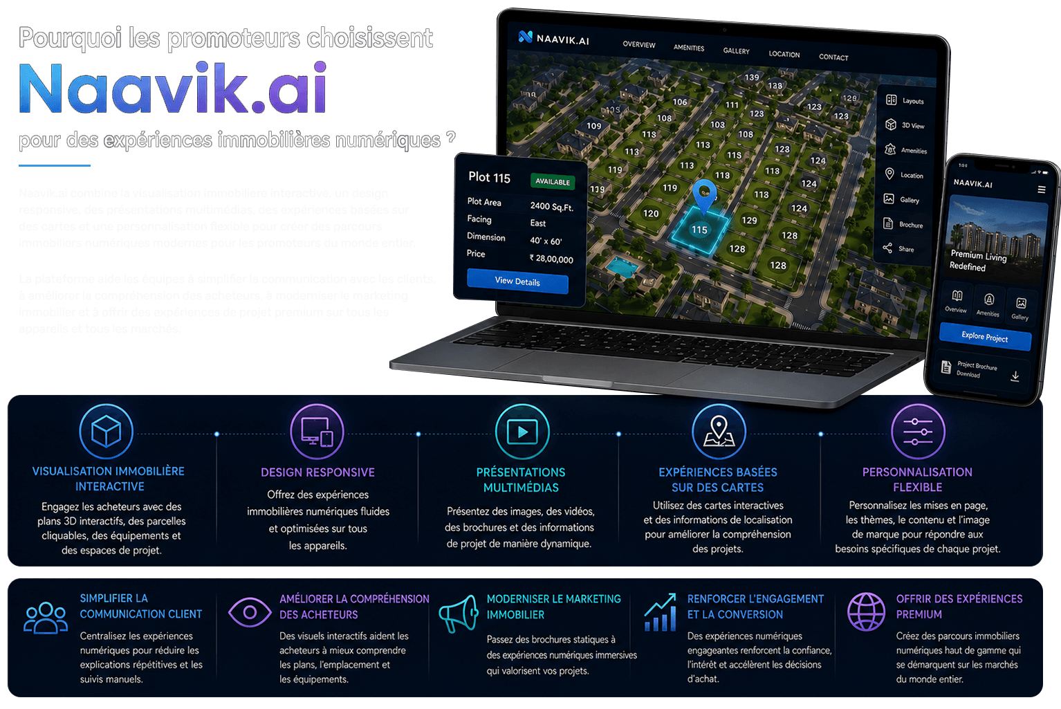 Pourquoi les promoteurs choisissent-ils Naavik.ai Pourquoi les promoteurs choisissent-ils Naavik.ai