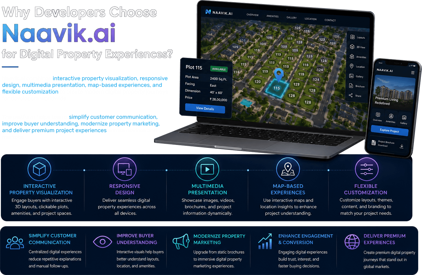 Why Developers Choose Naavik.ai for Digital Property Experiences Why Developers Choose Naavik.ai for Digital Property Experiences