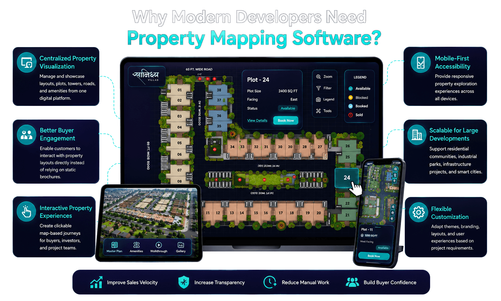 Why Modern Developers Need Property Mapping Software Why Modern Developers Need Property Mapping Software