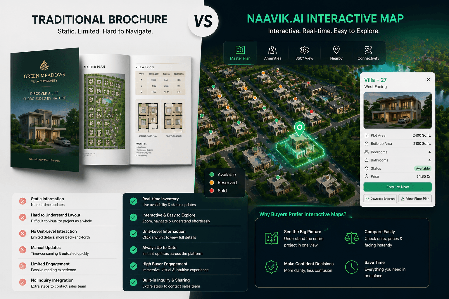 brochure vs interactive map