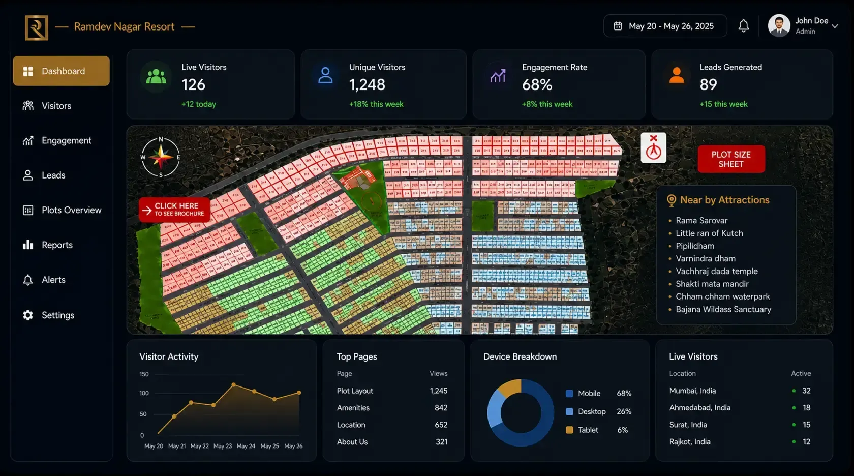 smart-dashboard