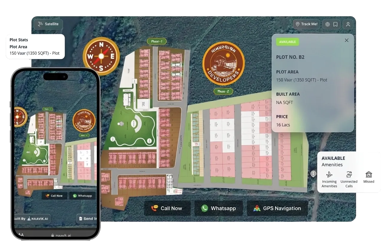 Modern real estate investment opportunities in urban markets